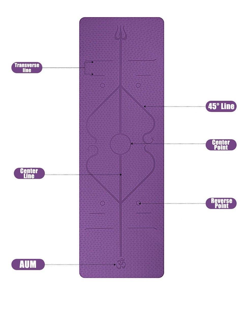 Stable Yoga Mat with Directional Lines
